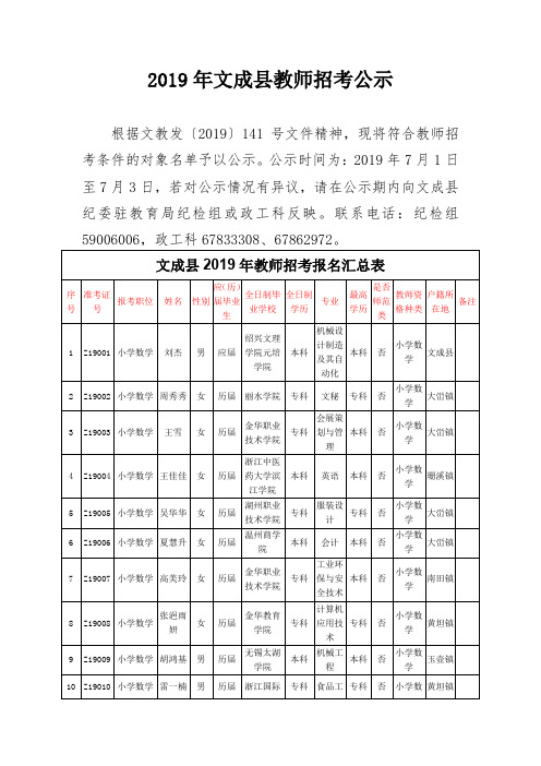 2019年文成教师招考公示