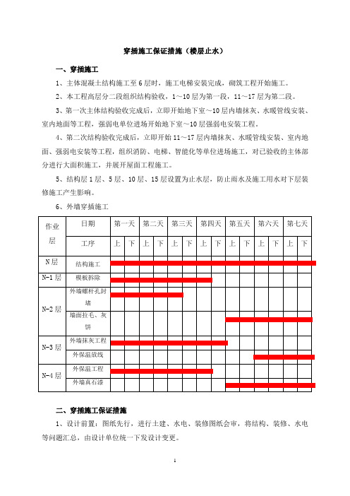 穿插施工保证措施(楼层止水)