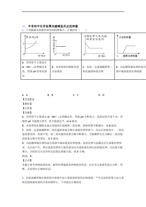 2020-2021精选备战中考化学易错题专题复习金属及酸碱盐反应的图像附答案