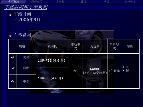 丰田雷克萨斯LS460培训课件1