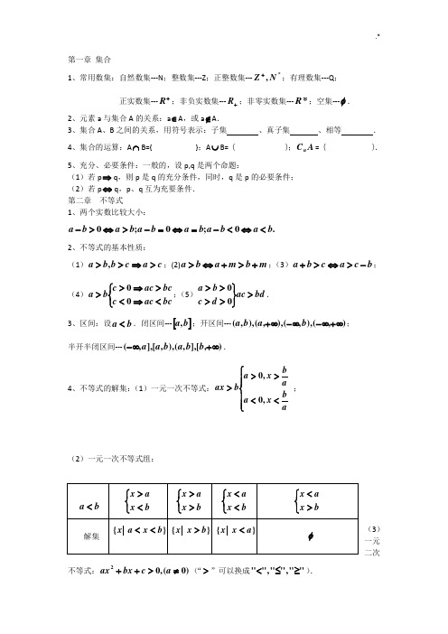 安徽地区对口高考数学复习资料纲要(资料整理)