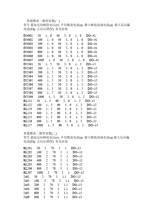 整流二极管参数