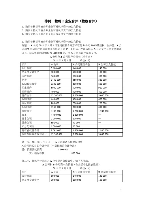 非同一控制下企业合并(控股合并)