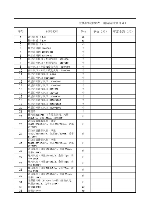 水系统主要材料表