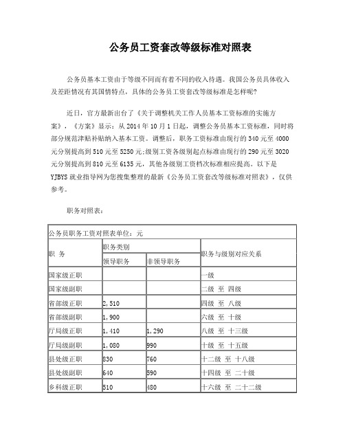 公务员工资套改等级标准对照表