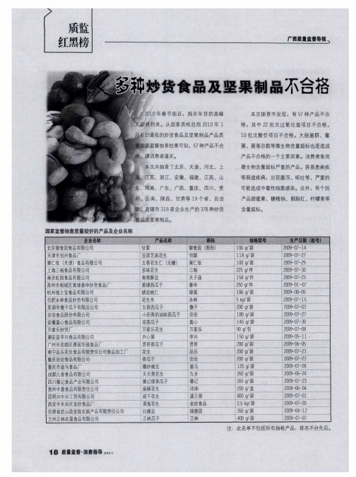 多种炒货食品及坚果制品不合格