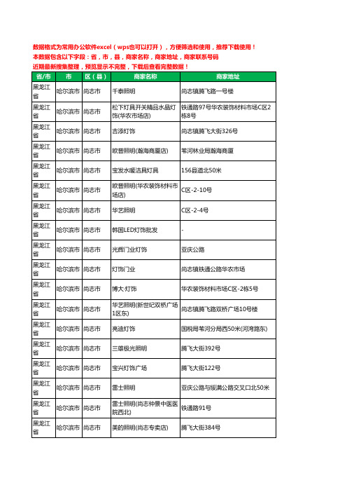 2020新版黑龙江省哈尔滨市尚志市灯饰工商企业公司商家名录名单联系电话号码地址大全25家