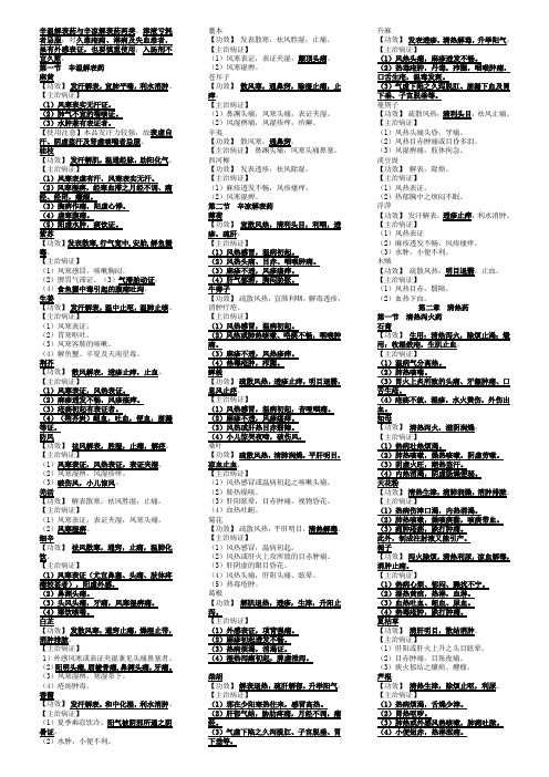 2016执业药师中药专业知识二第一部分单味中药的功效和主治病症(第七版)