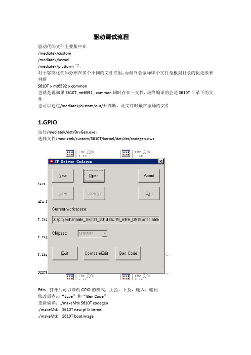 android,MTK,驱动文档