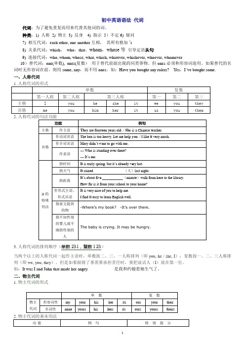 初中英语语法-代词讲解(DOC)