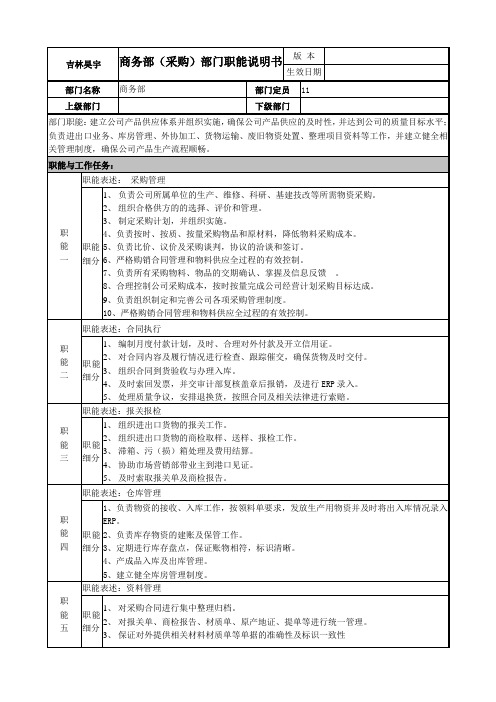 商务部(采购)