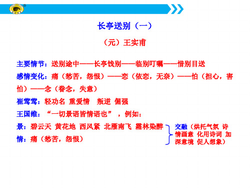 高二语文 长亭送别 结构图示1