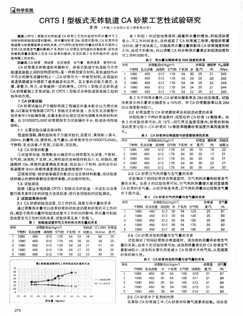 CRTSI型板式无砟轨道CA砂浆工艺性试验研究