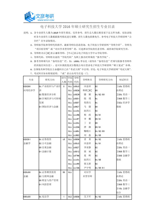 电子科技大学2016年硕士研究生招生专业目录_电子科技大学研究生院