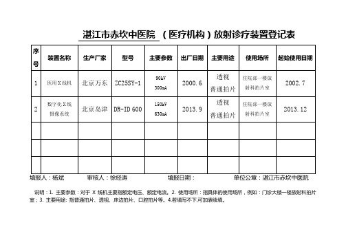 医疗机构放射诊疗各种登记表等