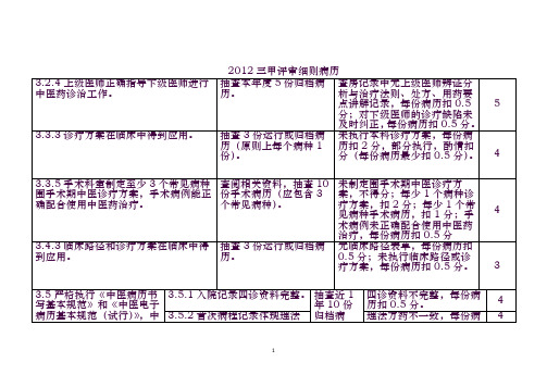 三甲评审病历标准
