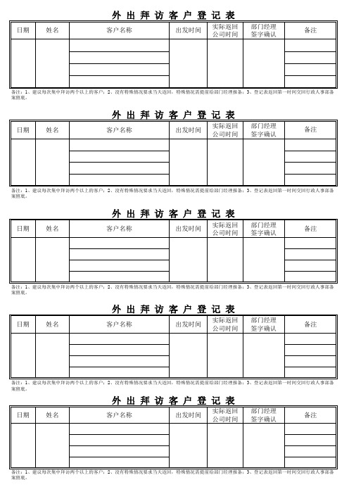 外出拜访客户登记表