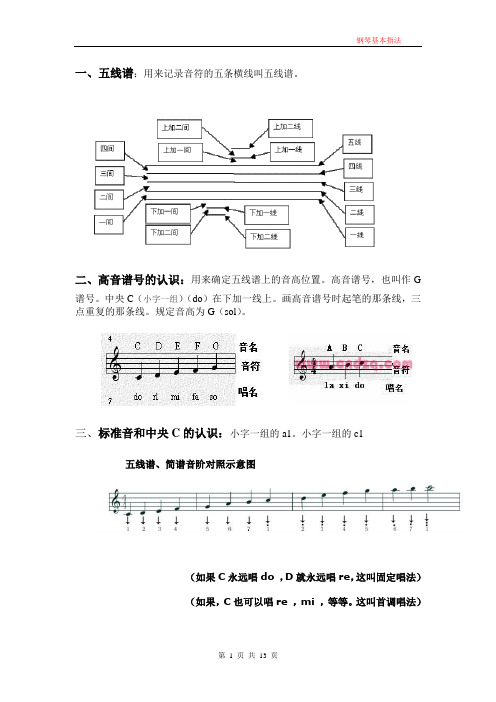 钢琴教学知识点