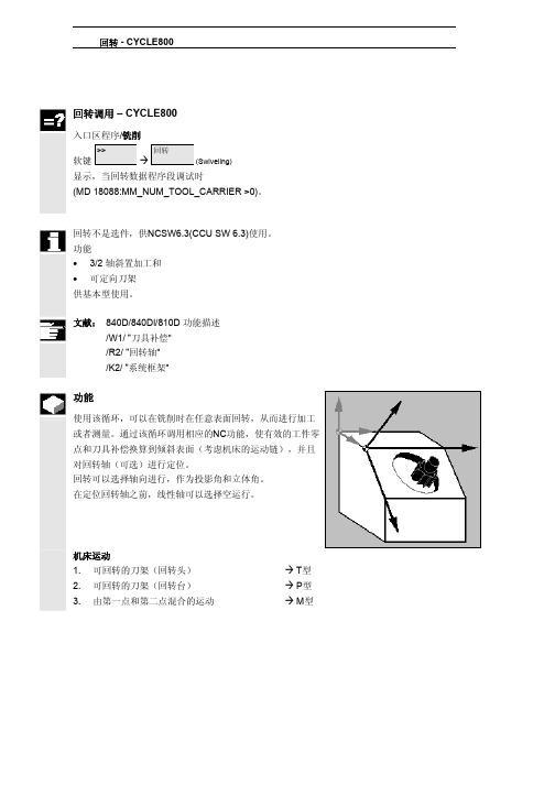 CYCLE800循环编程.pdf