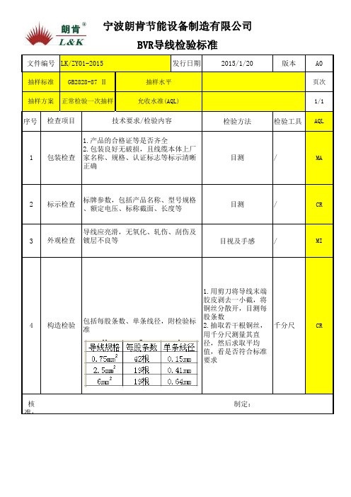 BVR导线检验标准