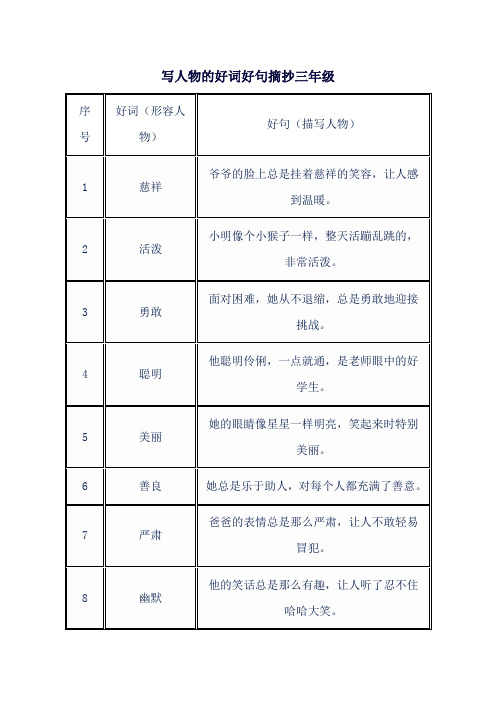 写人物的好词好句摘抄三年级