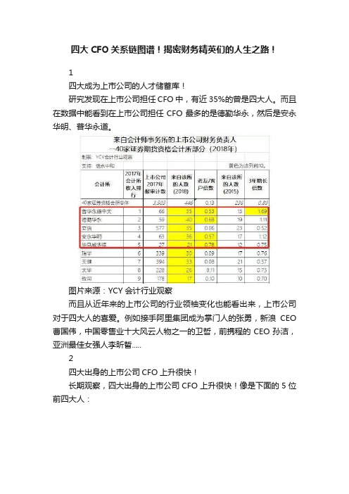 四大CFO关系链图谱！揭密财务精英们的人生之路！