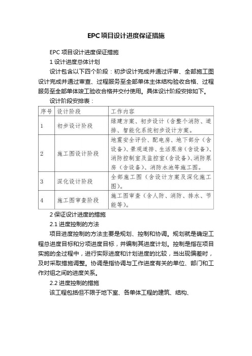 EPC项目设计进度保证措施