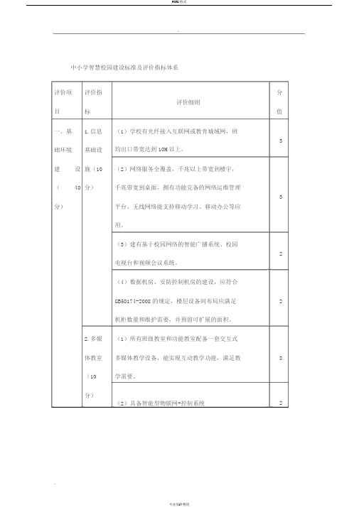 中小学智慧校园建设标准与评价指标体系