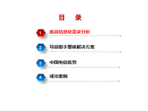 导游助手整体解决方案
