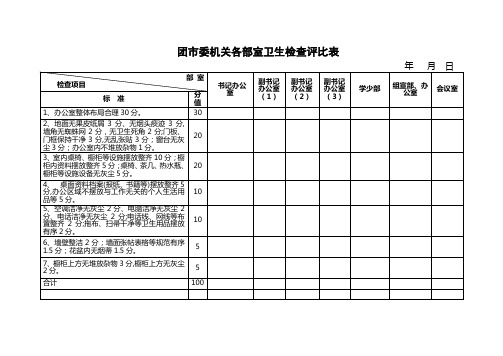 卫生评比表