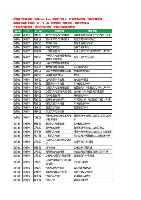 新版山东省滨州市汽车电器工商企业公司名录名单黄页大全128家