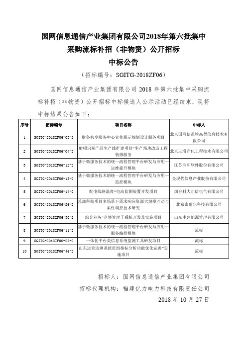 国网信息通信产业集团有限公司2018年第六批集中采购流标补