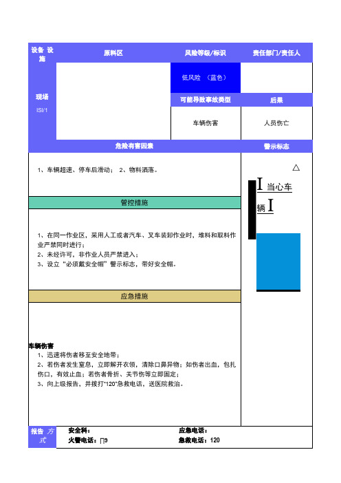 安全风险告知卡