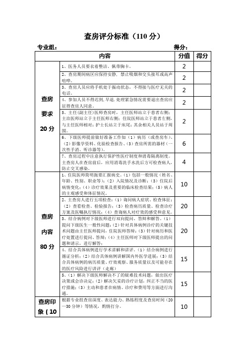 教学查房及体格检查评分标准