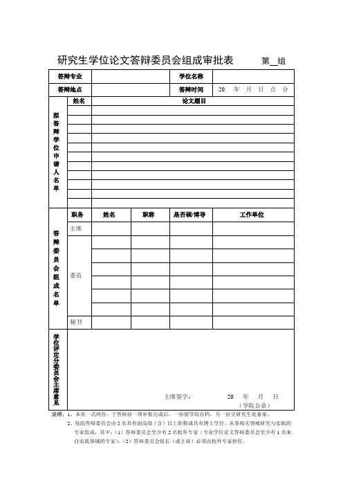 研究生学位论文答辩委员会组成审批表