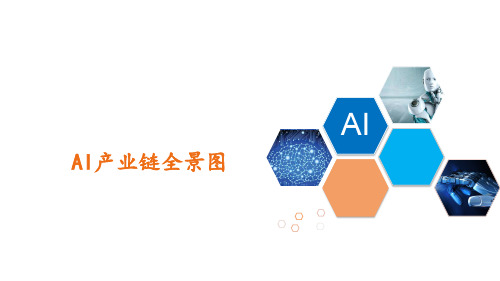 科创板系列：AI产业链全景图