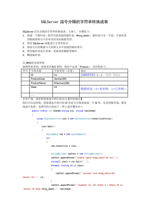 SQLServer逗号分隔的字符串转换成表