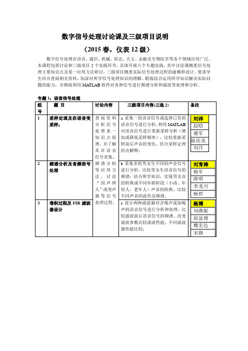 《数字信号处理》讨论课及三级项目题目与要求