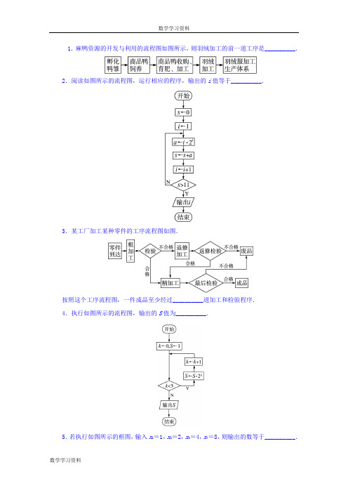 苏教版高中数学选修1-2同步课堂精练:4.1流程图 Word版含答案