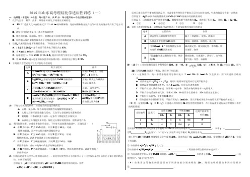 2015年山东理综化学适应性训练