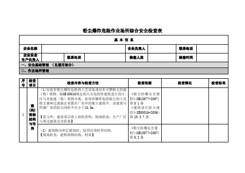 粉尘爆炸危险作业场所综合安全检查表