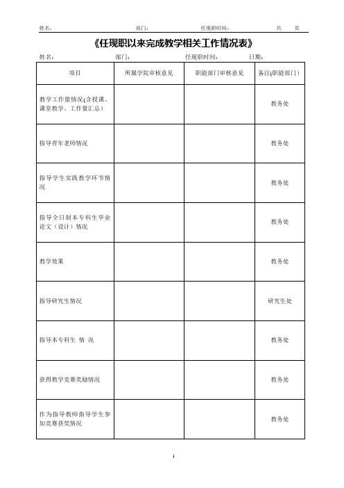 《任现职以来完成教学相关工作情况表》【范本模板】