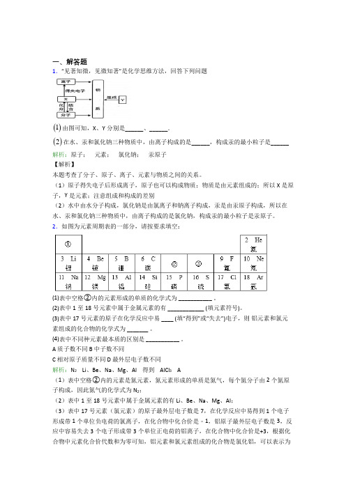 《易错题》人教版初中9年级化学第三章简答题专项知识点总结(培优专题)