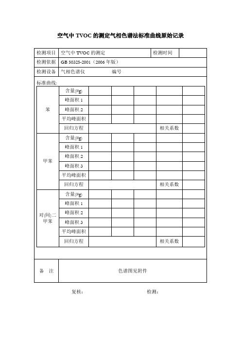 空气中TVOC的测定气相色谱法标准曲线原始记录