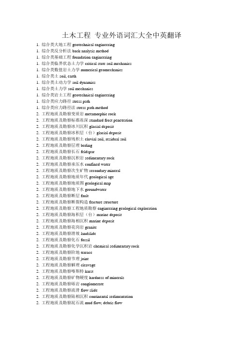土木工程 专业外语词汇大全中英翻译