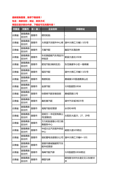 新版云南省楚雄彝族自治州楚雄市汽车配件企业公司商家户名录单联系方式地址大全191家