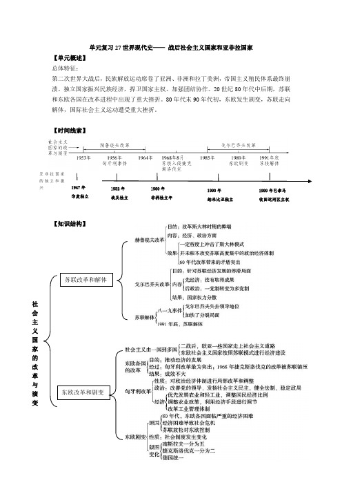 26战后社会主义国家和亚非拉国家