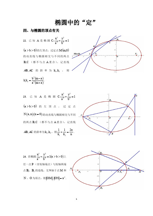 椭圆中定点定值问题(与顶点有关)