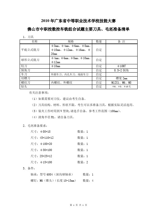 佛山市车铣复合主要刀具工具量具准备清单