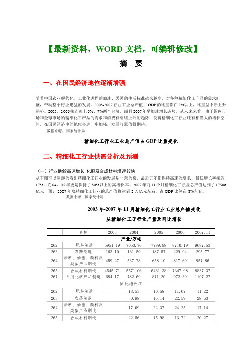 精细化工行业风险分析报告